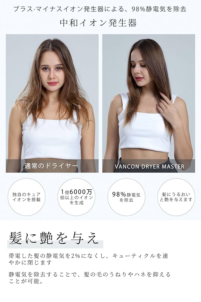 VANCON　DRYER　MASTER　ヘアドライヤー Amazon | 万康良品 VANCON DRYER MASTER ドライヤー プロ 正規品